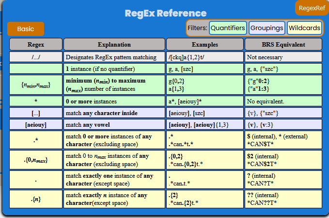 _images/BRS-RegexRefBasic.png
